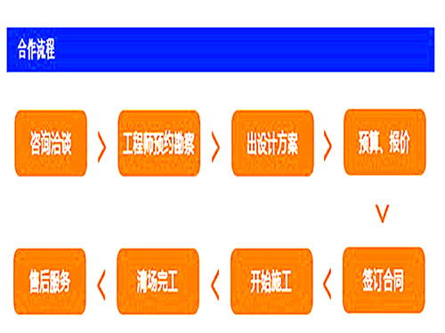 武威單立柱制作公司 一站式解決方案與軟件開發服務
